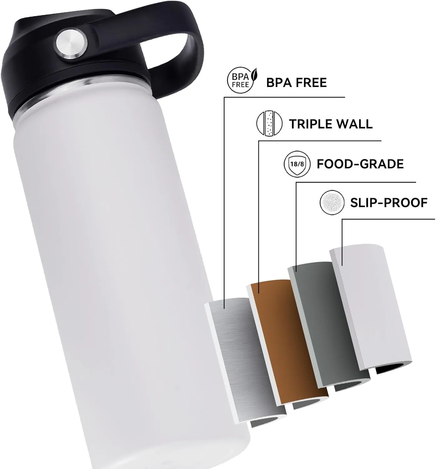 24oz Insulated Stainless Steel Water Bottle, Wide Mouth Double Wall Vacuum, Silicone Straw, Sweat & Leak Proof, BPA Free Insulated Water Flask for Travel, Keep Cold 24h Hot 12h, White