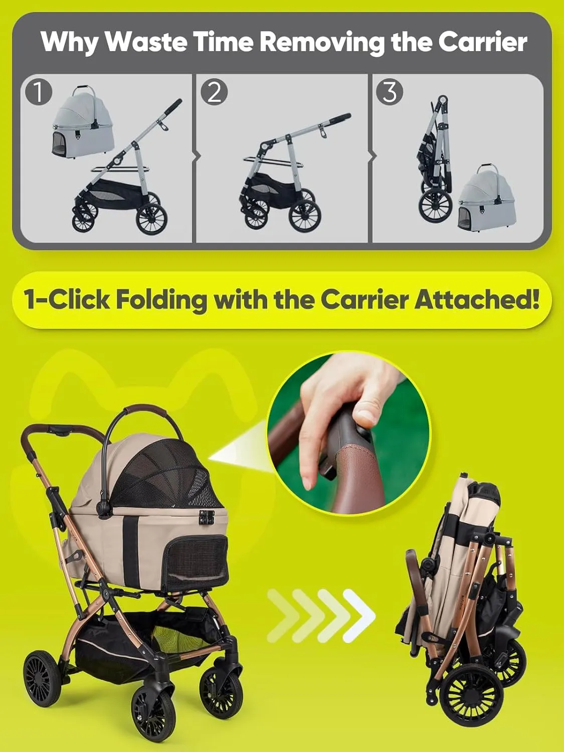 5-in-1 Dog Stroller, All-in-One Fold Without Detaching Carrier, Pet Stroller for Small Medium Dogs Cats up to 55lbs, DogsStroller with Detachable Waterproof Carrier, Storage Basket, Car Seat