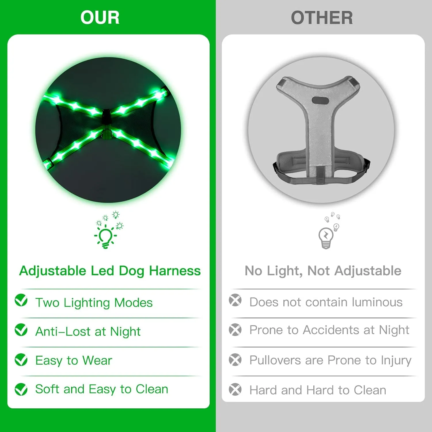 ChalkLit Light Up Dog Harness, Reflective Led Dog Harness Glow-in-The-Dark for Night Walking, USB Rechargeable Lighted Dog Safety Vest for Medium Dogs, Adjustable Soft Mesh No Pull (Green, Medium)