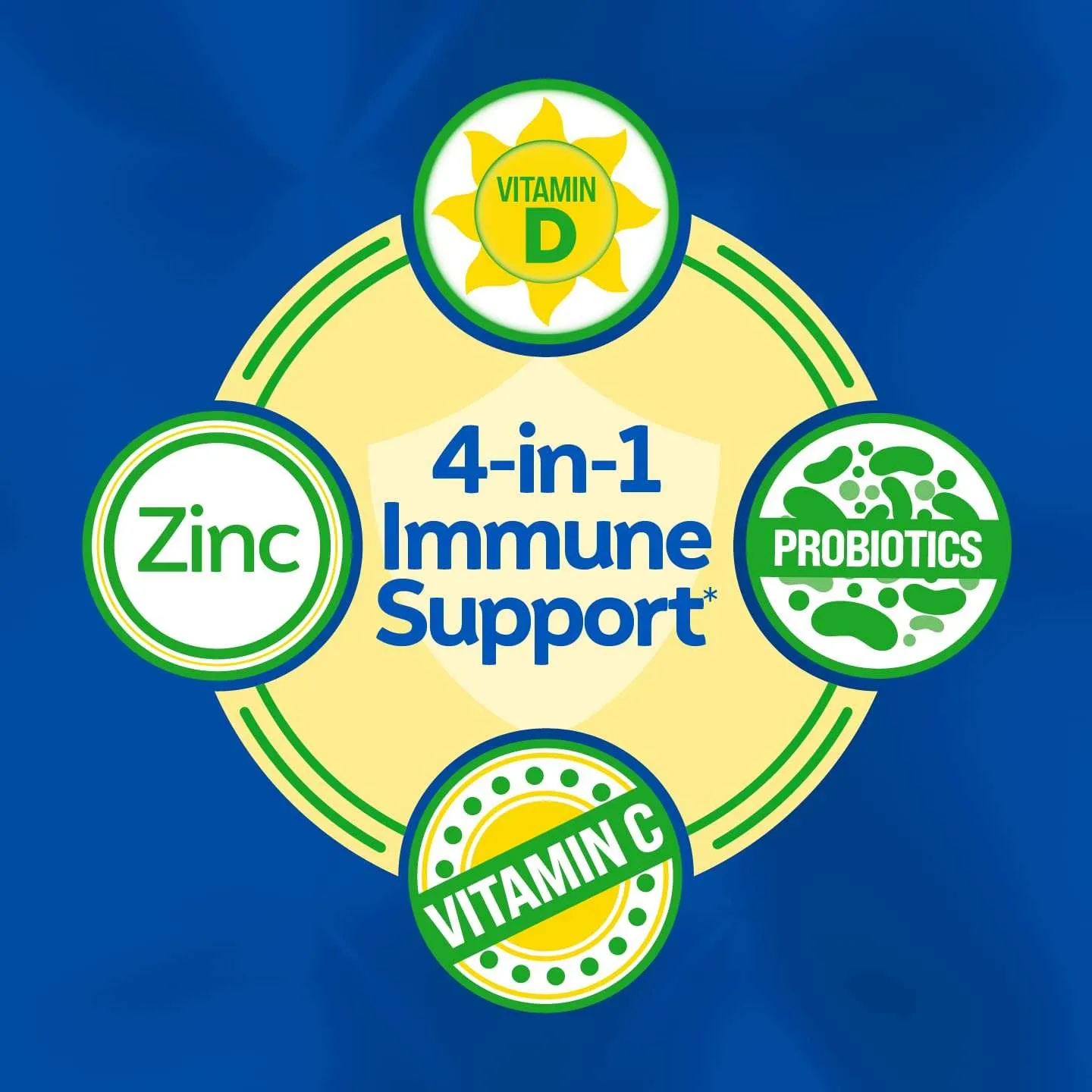 Culturelle Immune Defense Probiotic with Vitamin C Vitamin D & Zinc   Elderberry Chewable - 28 Ct
