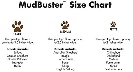 Dexas Popware for Pets MudBuster Portable Dog Paw Cleaner Light Gray