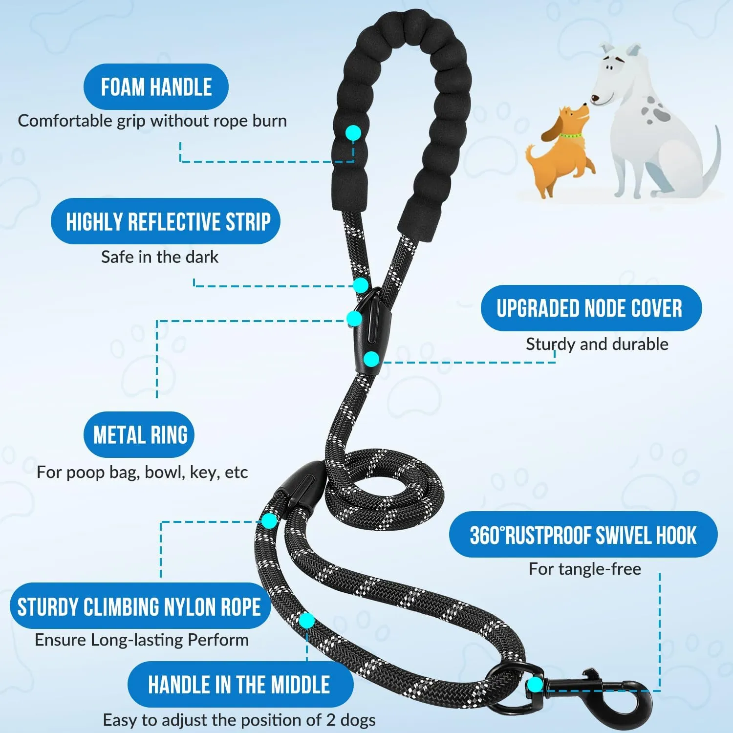 Double Leash for Two Dogs, No Tangle 360 Swivel Dual Dog Leashes with 4 Handles, Super Lightweight for Puppy, Reflective Adjustable Strap and Shock Absorbing Bungee