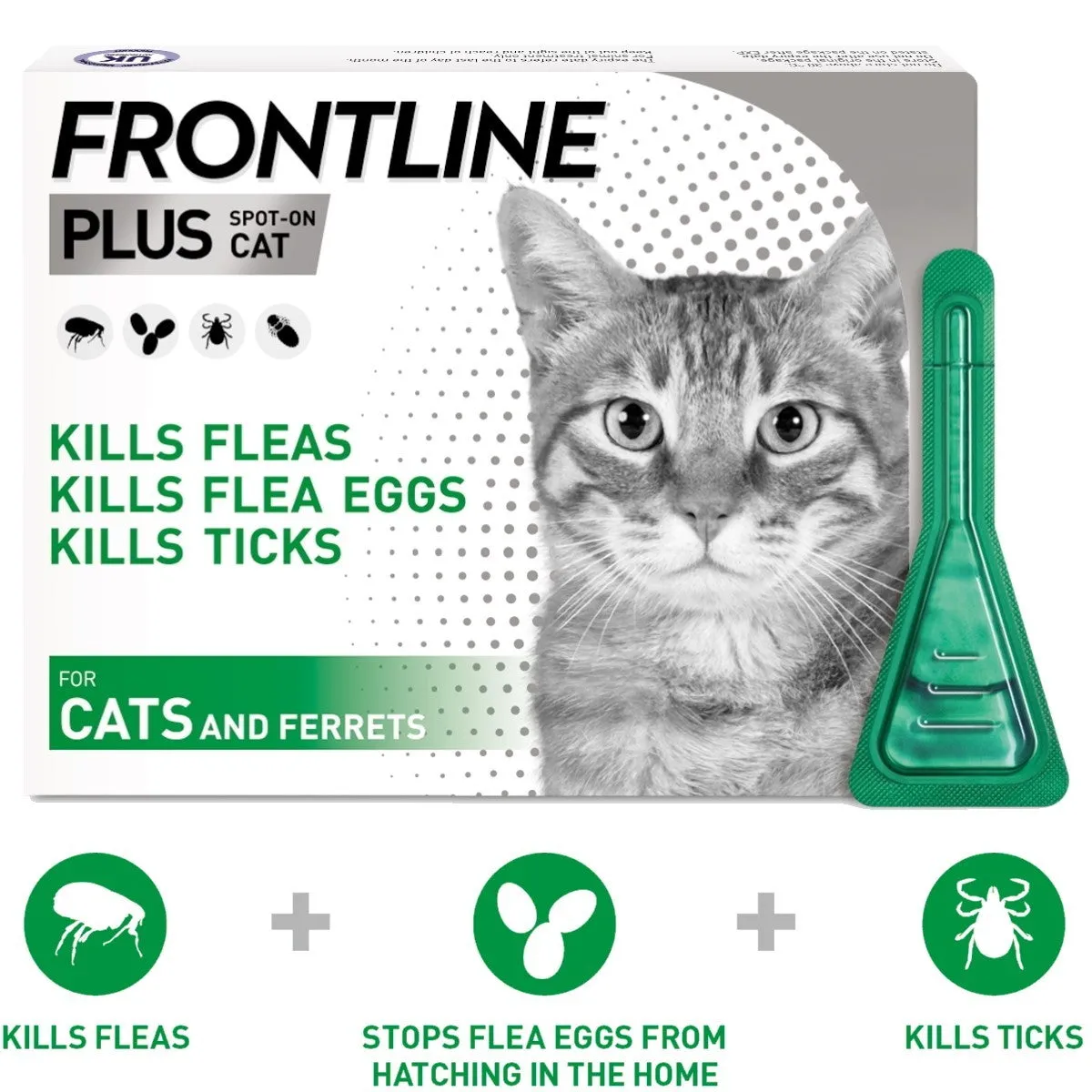 FRONTLINE PLUS® Spot-On Flea and Tick Treatment for Cats