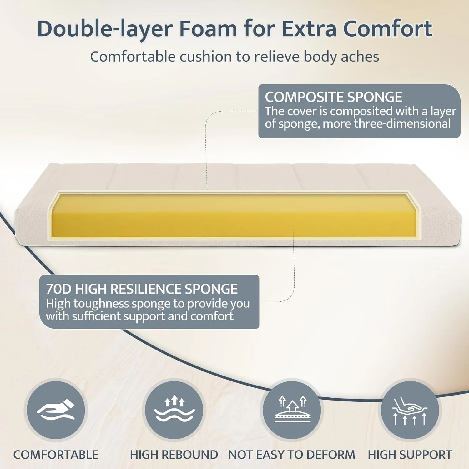 mudilun Bench Cushions for Indoor Furniture Non Slip Window Seat Cushions Indoor 70D High Resilience Sponge Bay Window Cushion Anti-cat Scratch Bench Pads