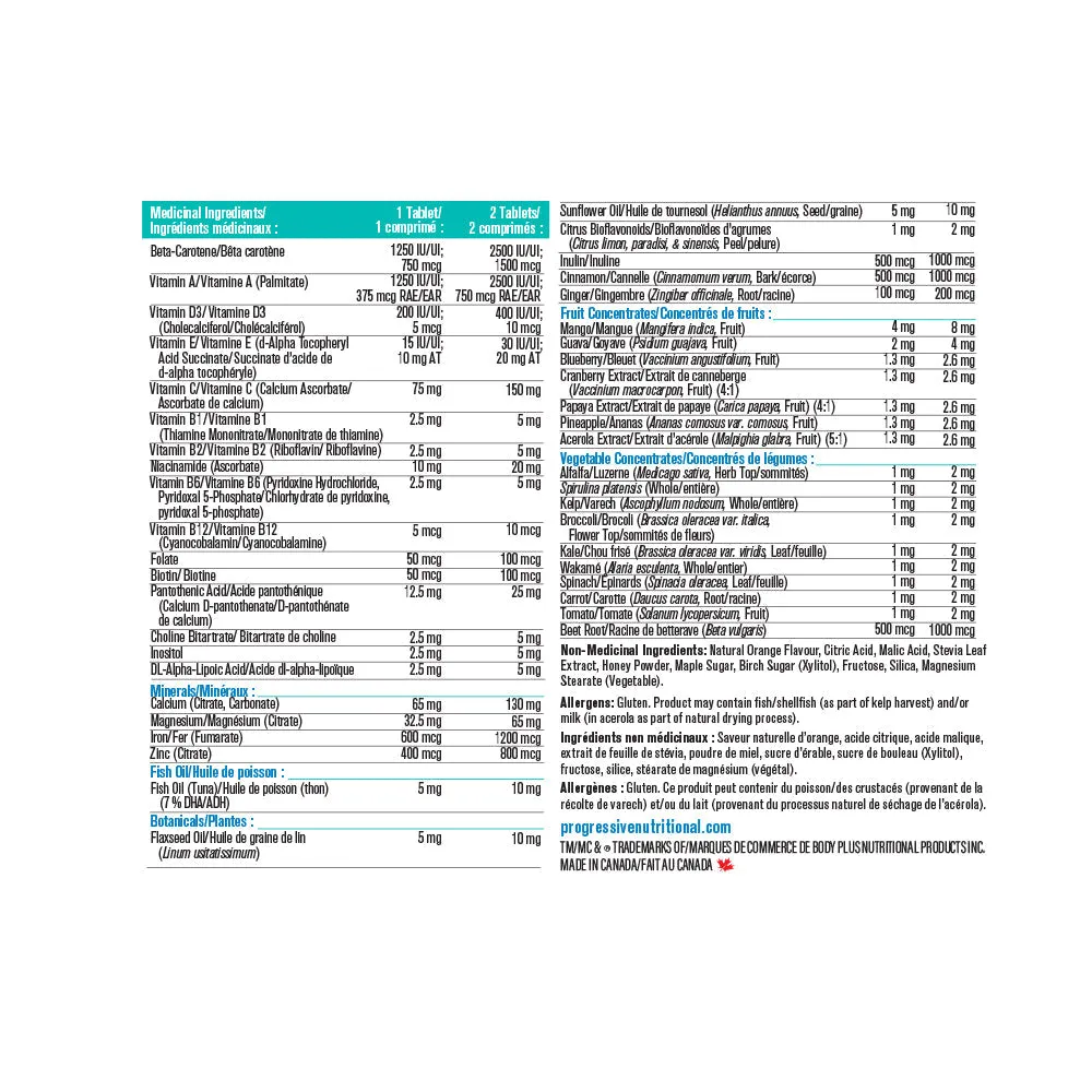 MultiVitamin For Kids