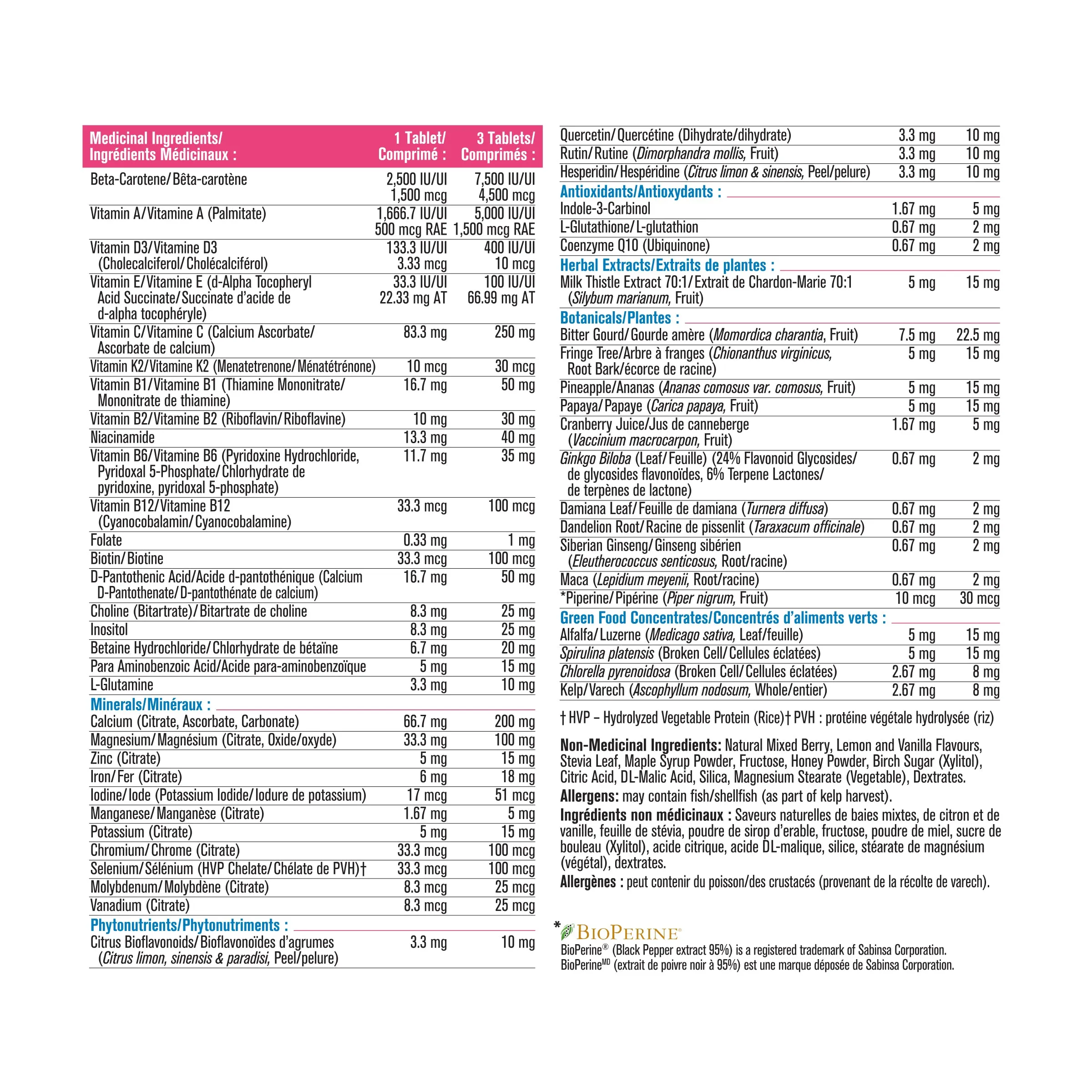 Progressive Multivitamin Chewable Adult Women 60 Tablet