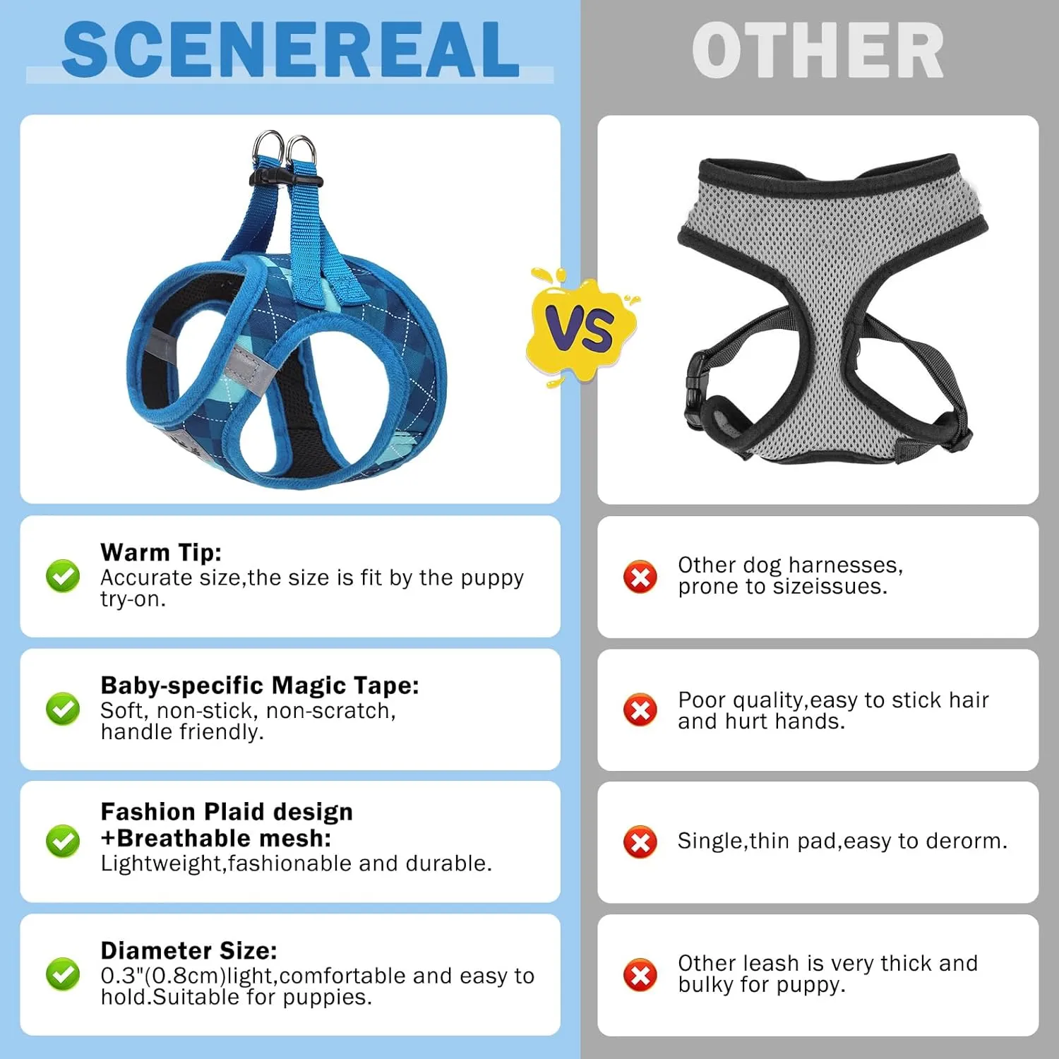 SCENEREAL Dog Harness Collar and Leash Set, Step-in No Pull Pet Vest Harnesses for Small Medium Dogs Puppy Cats, Soft Mesh No-Chock Reflective Vest Harness for Outdoor Walking Running, Blue Plaid M
