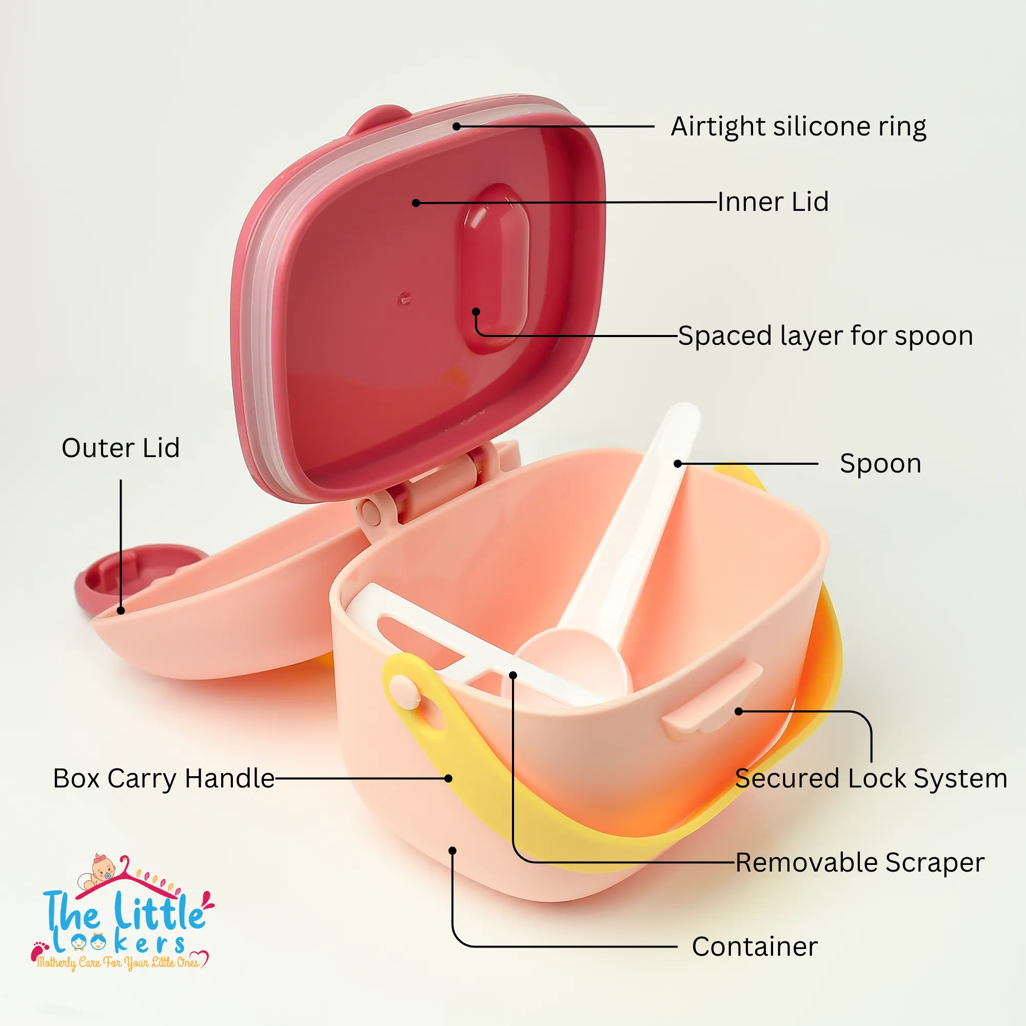 THE LITTLE LOOKERS Baby Milk Storage Container I Baby Milk Powder Dispenser, Kids Milk Powder Storage Container